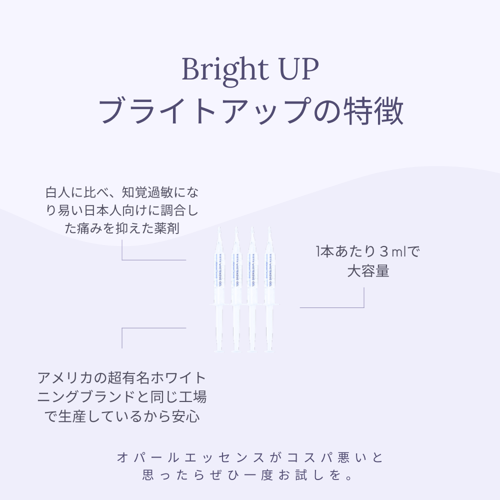Bright UP【ブライトアップ】22% 4本 ホワイトニングジェル【送料無料
