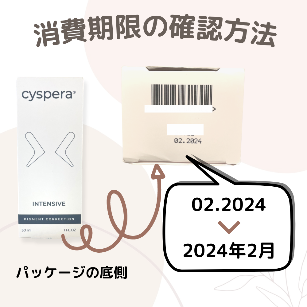 【新品未使用】シスペラ：cyspera ORIGINAL + 30ml Cyspera®（シスペラ） | タケダビューティークリニック